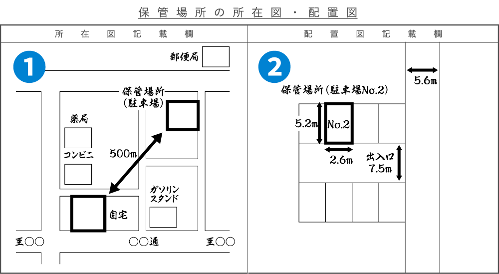 配置図の書き方例