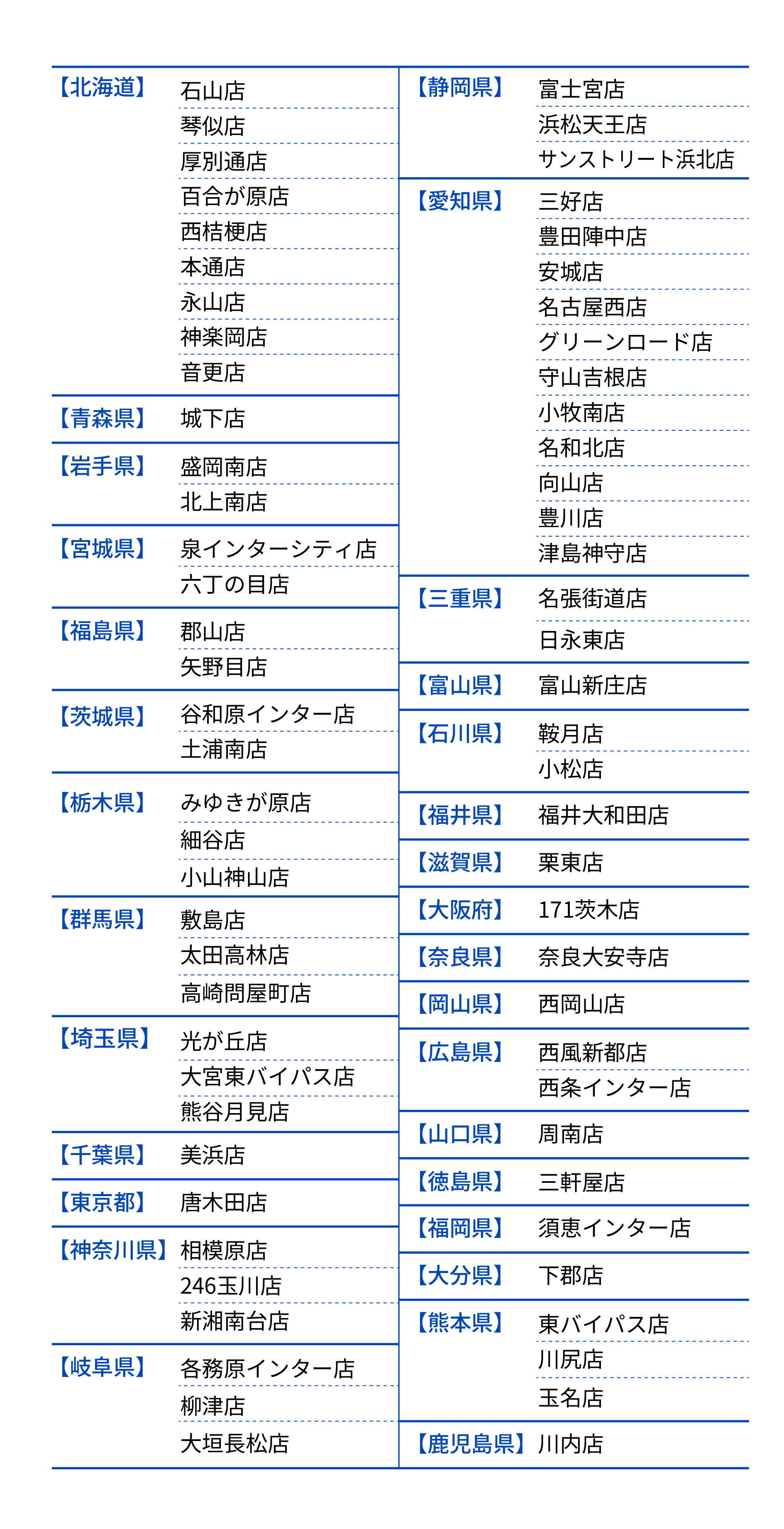 営業日