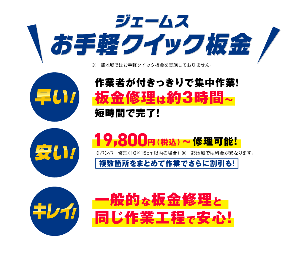 ジェームスお手軽クイック板金
